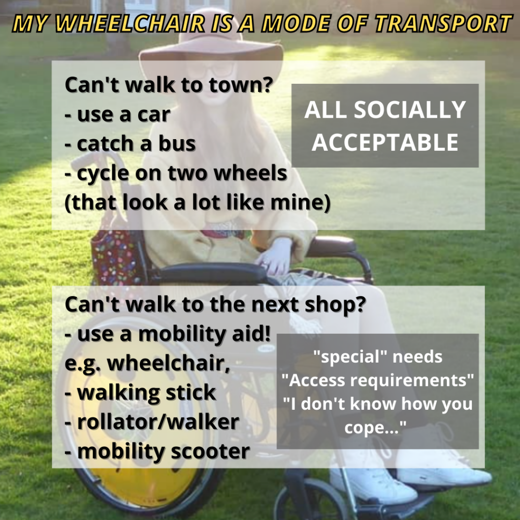 An image overlaid with text comparing wheelchair use to other ordinary activities (these examples are referenced in the main body of the text too)